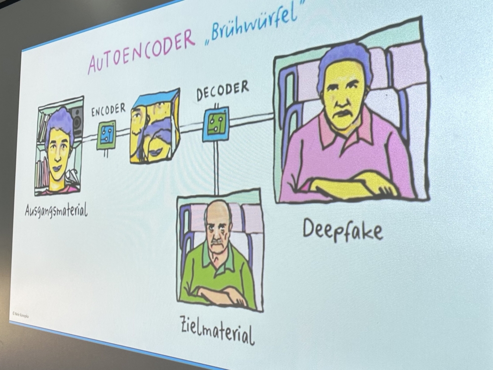 Foto_Digitale_Schulstunde