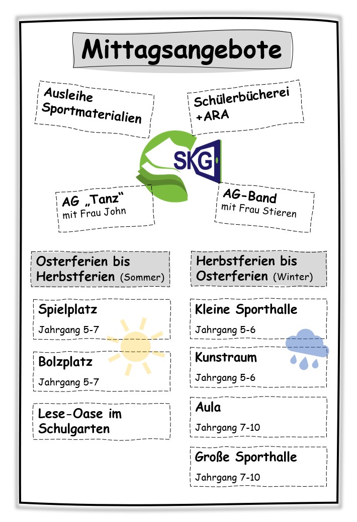 Plakat_Mittagsangebot